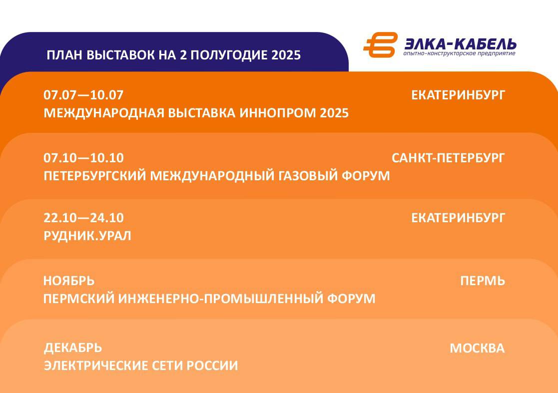 ПЛАН ВЫСТАВОК на 2 полугодие 2025 года